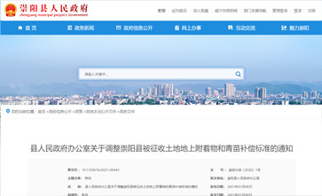 ʡ2022յϸ粹׼2021Ϲʵʩ