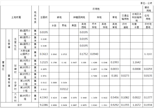 2023Ǩ棺ǨΧչֵʱ塢޴塢弯