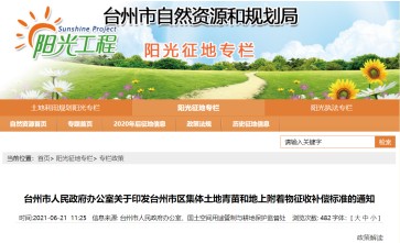 浙江《台州市区集体土地青苗和地上附着物征收补偿标准》自2020年1月1日起施行