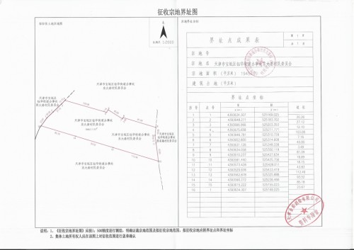 2023б·(Ԫ·-·)Ŀز÷ڻֵ״زѺͰòѱ׼67.5Ԫ/