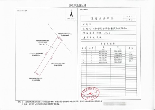 2023б½۳·(滮-·)Ŀز÷ڻֵ״زѺͰòѱ׼67.5Ԫ/