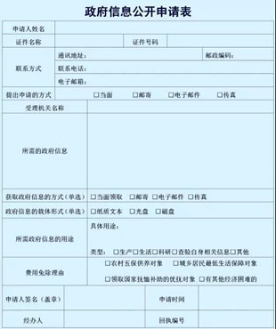 摸透拆迁办手中的机密,争取合理拆迁补偿