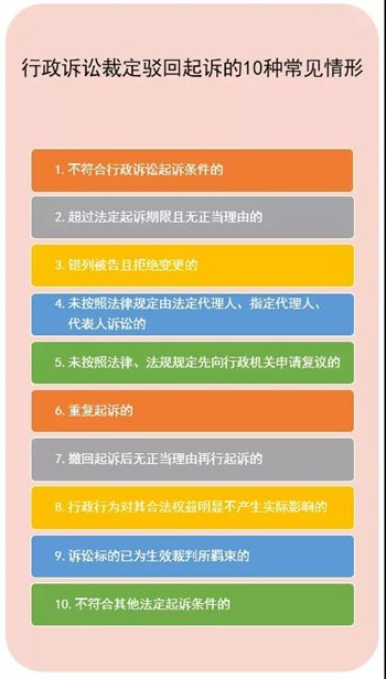 房子被违法拆迁起诉被驳回，为什么?