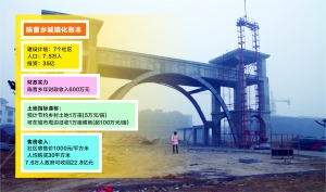 翟超/制图 余胜良/摄